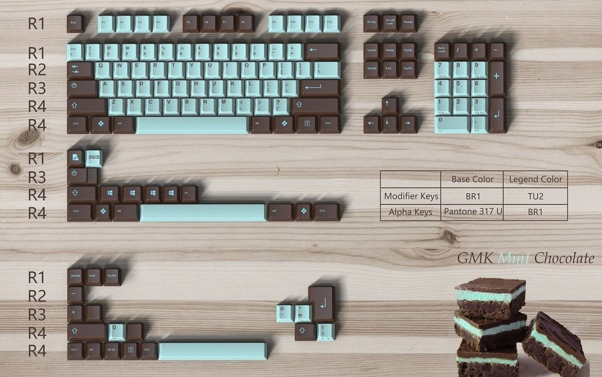 GMK Mint Chocolate (Base + Add-on)